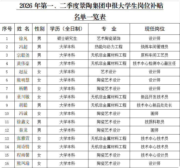 部门截取_20260714_161429.png